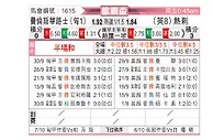 [欧联杯] 费伦茨瓦罗斯vs托特纳姆热刺