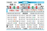 [法甲] 马赛 vs 昂热