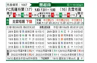 [墨超] 马萨特兰FCvs克雷塔罗