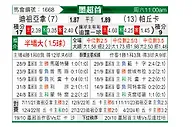 [墨超] 蒂华纳vs帕丘卡