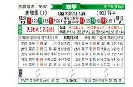 [意甲] 那不勒斯vs科莫