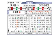 [法乙] 敦刻尔克vs特鲁瓦