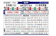 [巴甲] 格雷米奥vs福塔雷萨
