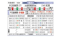 [法乙] 阿纳西vs红星