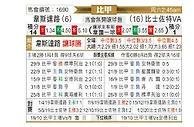 [比甲] 韦斯特鲁vs比斯查