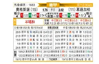 [德甲] 奥格斯堡vs门兴格拉德巴赫