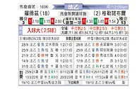 [法乙] 罗德兹vs格勒诺布尔