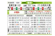 [葡超] 里奥阿维vs法马利康