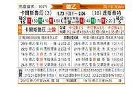 [德乙] 卡尔斯鲁厄vs达姆施塔特
