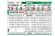 [墨甲] 拉巴斯竞技vs帕蒂特兰德莫雷洛斯