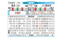 [法甲] 雷恩vs摩纳哥