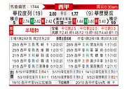 [西甲] 巴拉多利德vs巴列卡诺