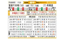 [德甲] 云达不莱梅vs弗赖堡