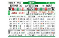 [意甲] 国际米兰vs都灵