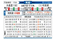 [英超] 水晶宫vs利物浦