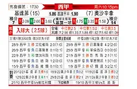 [西甲] 赫塔菲vs奥萨苏纳