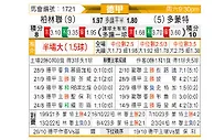 [德甲] 柏林联合vs多特蒙德