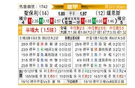 [德甲] 圣保利vs美因茨