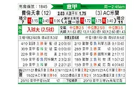 [意甲] 佛罗伦萨vsAC米兰