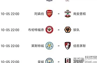 英超第7轮今晚打响，赛事全预测，滕哈赫会被打下课吗？