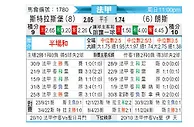 [法甲] 斯特拉斯堡vs朗斯