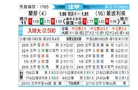 [法甲] 兰斯vs蒙彼利埃