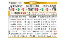 [德甲] 法兰克福vs拜仁慕尼黑