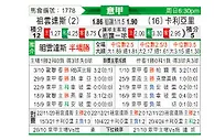 [意甲] 尤文图斯vs卡利亚里