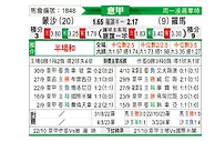 [意甲] 蒙扎 vs 罗马