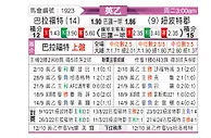 [英乙] 布拉德福德vs纽波特