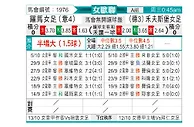 [欧女杯] 罗马女足vs沃尔夫斯堡女足