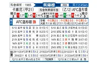 [英锦赛] 克劳利vsAFC温布尔登