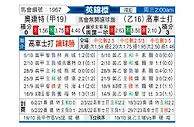 [英锦赛] 莱顿东方vs科切斯特联