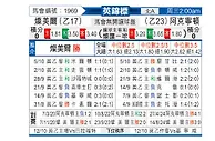 [英锦赛] 特兰米尔vs阿克灵顿