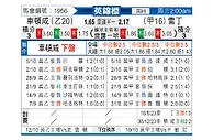 [英锦赛] 切尔滕汉姆vs雷丁