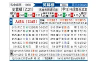 [英锦赛] 斯文登vs布里斯托流浪