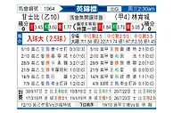 [英锦赛] 格林斯比vs林肯城
