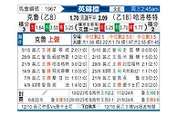 [英锦赛] 克鲁vs哈洛贾特