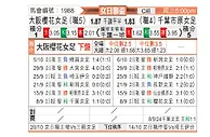 [日女杯] 大阪樱花女足vs千叶市原女足