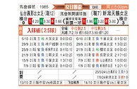 [日女杯] 仙台维加泰女足vs新泻天鹅女足