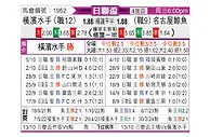 [日联杯] 横滨水手vs名古屋鲸八