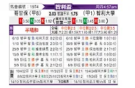 [智利杯] 科金博vs智利大学