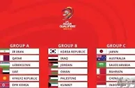 2026 世界杯亚洲区 18 强赛：中国男足的艰难晋级路还有希望吗？