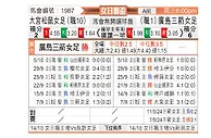 [日女杯] 大宫松鼠女足vs广岛三箭女足