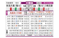 [日联杯] 新泻天鹅vs川崎前锋