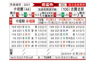 [世亚外] 卡塔尔vs吉尔吉斯斯坦