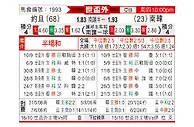 [世亚外] 约旦 vs 韩国