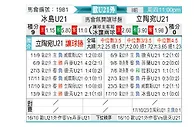 [欧青外] 冰岛U21vs立陶宛U21