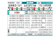 [欧国联] 拉脱维亚vs北马其顿