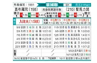 [欧国联] 直布罗陀vs圣马力诺